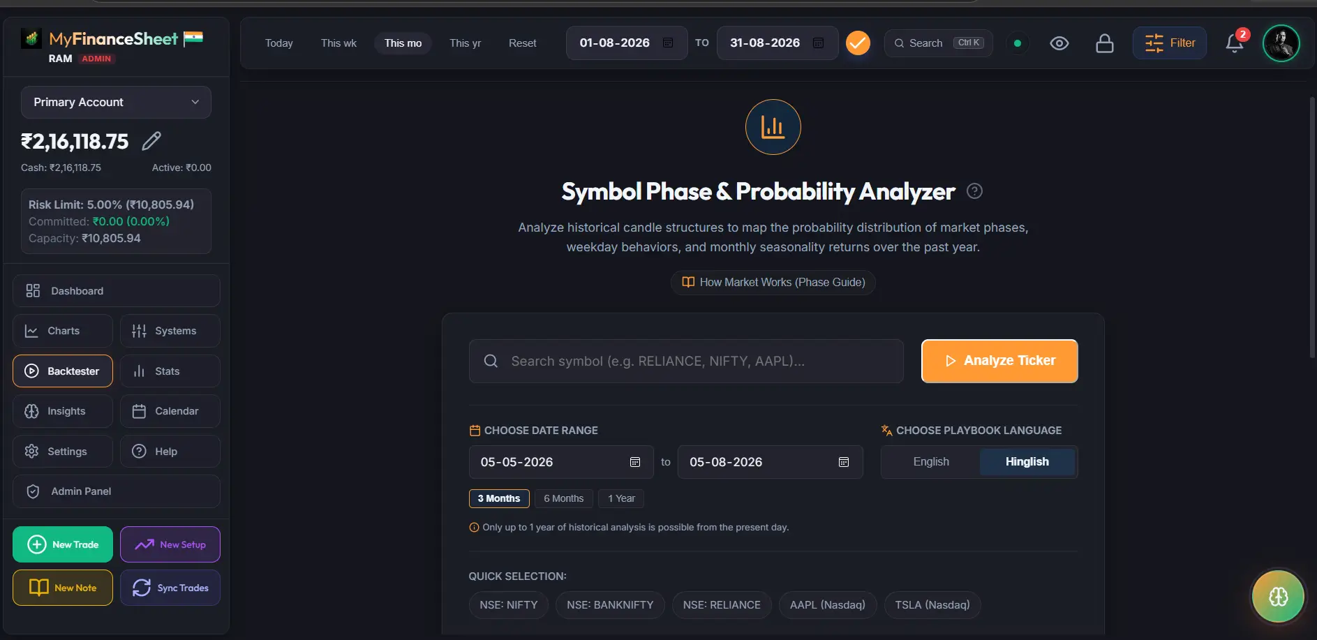 Symbol Phase and Probability Analyzer
